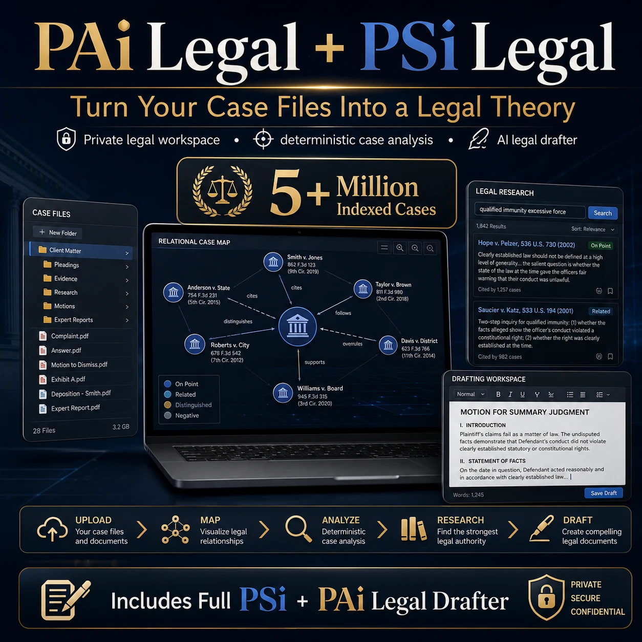 PAi Legal and PSi Legal promotional illustration of document organization, research, and drafting