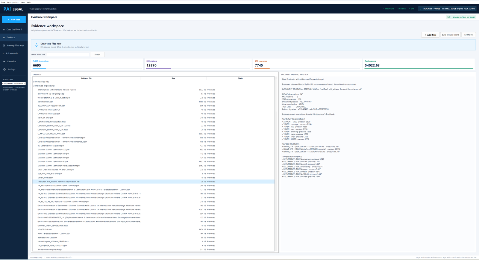 PAi Legal evidence workspace listing 78 preserved case documents with Float, Mix, Stir and total pressure counters, and a document relational pressure map for a selected PDF.